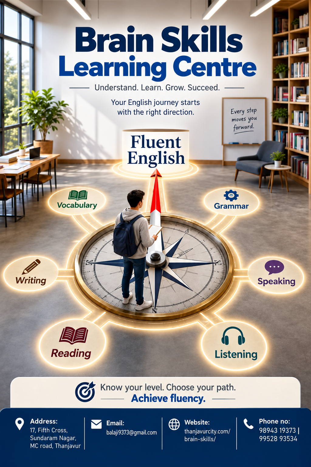  Your English journey starts with the right direction.