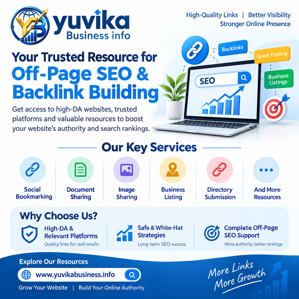  Free Business Listing Site in India | Business Hyperlink