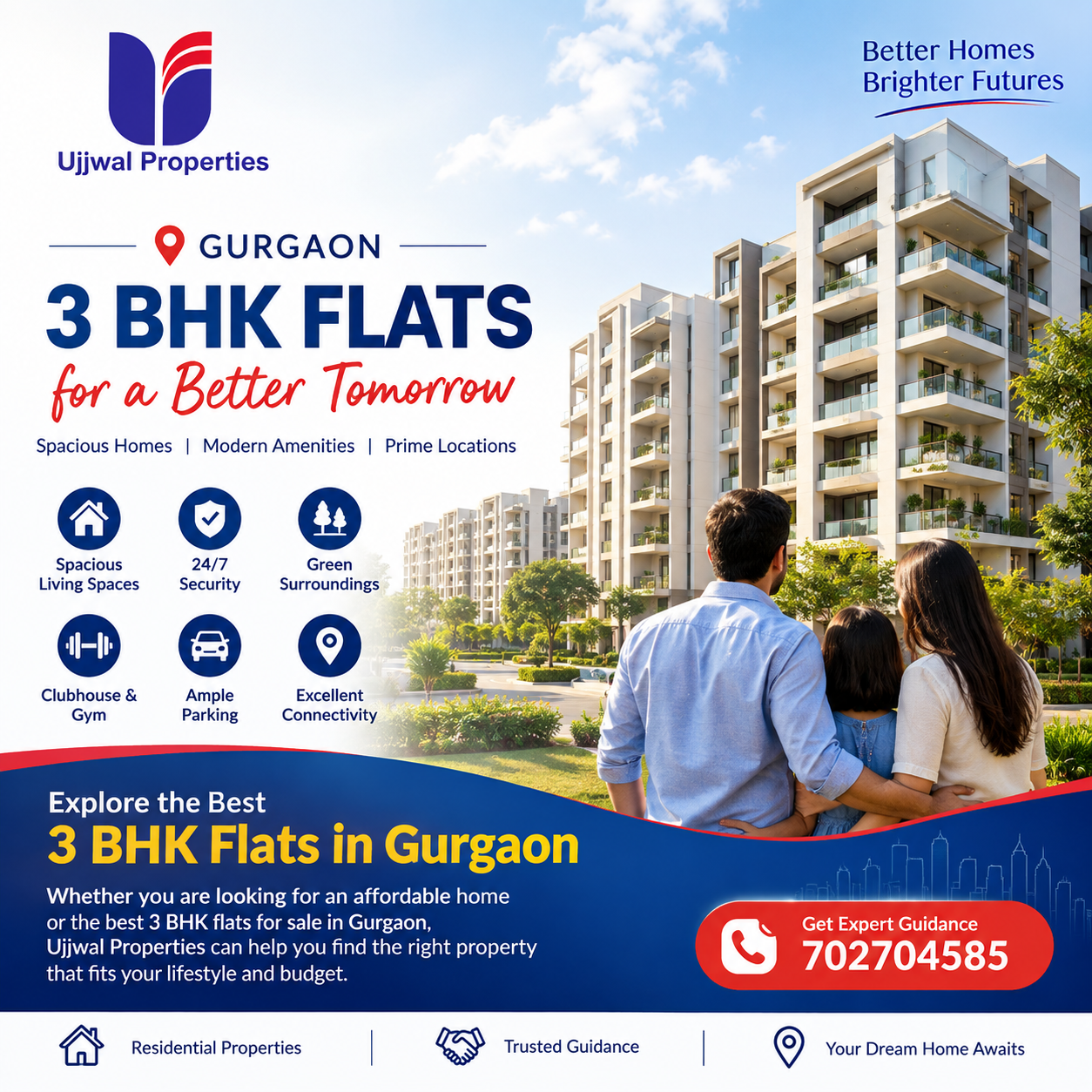  3BHK Flats in Gurgaon – Affordable & Best 3BHK Flats for Sale | Ujjwal Properties