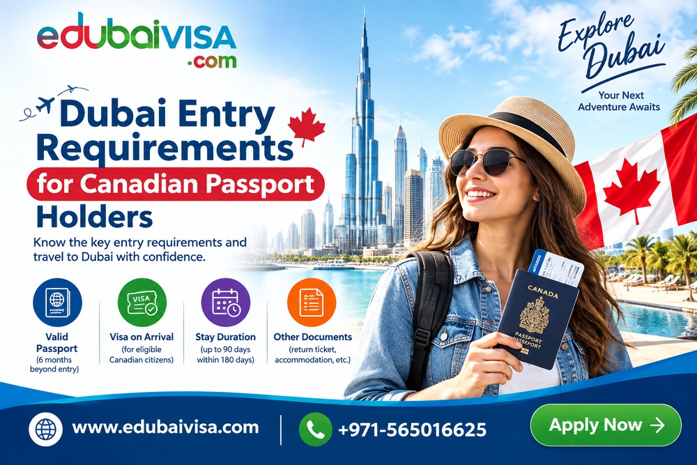  “Dubai Entry Requirements for Canadian Passport Holders”