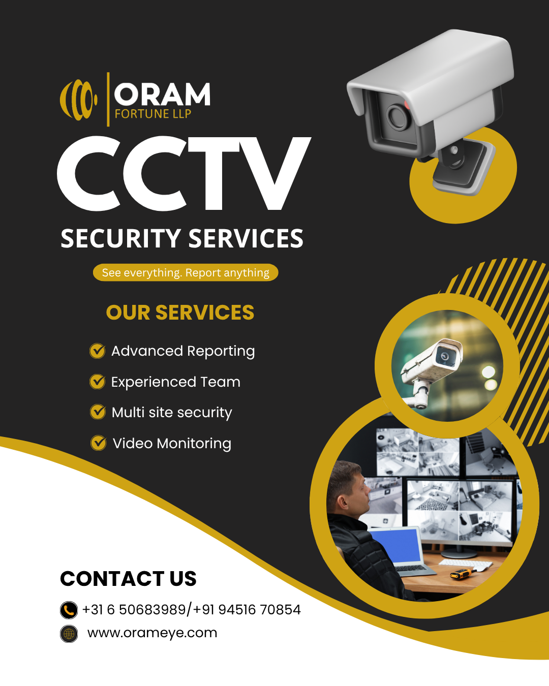  Live CCTV Monitoring