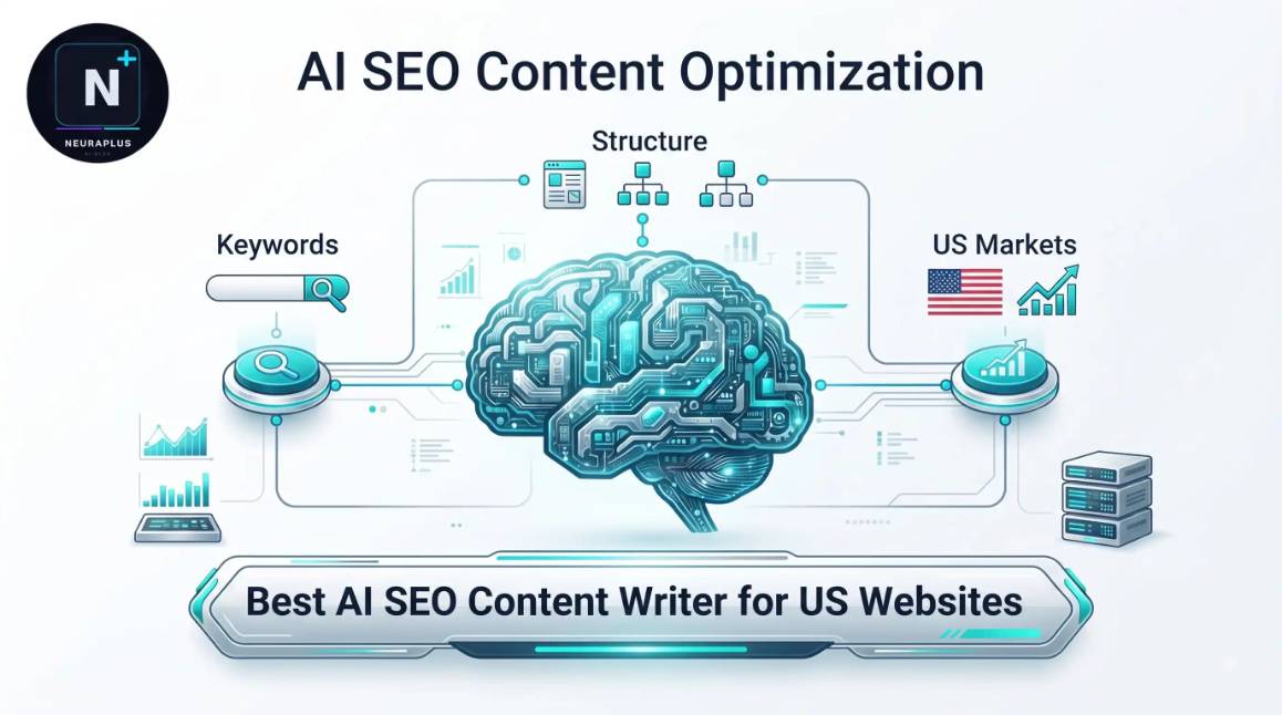  Best AI SEO Content Writer for US Websites — NeuraPulseAi