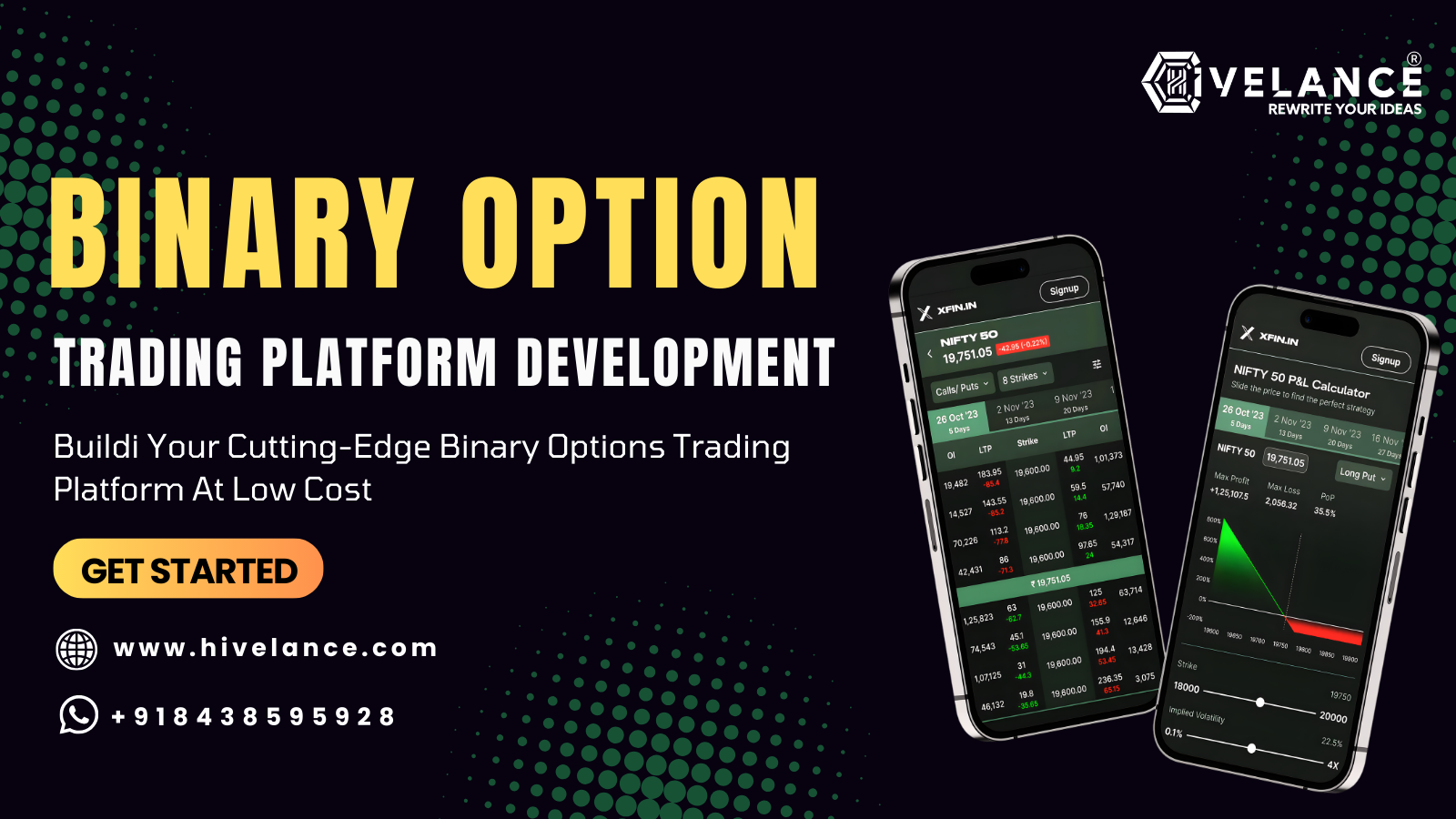  Build a Secure Binary Option Trading Platform With Hivelance