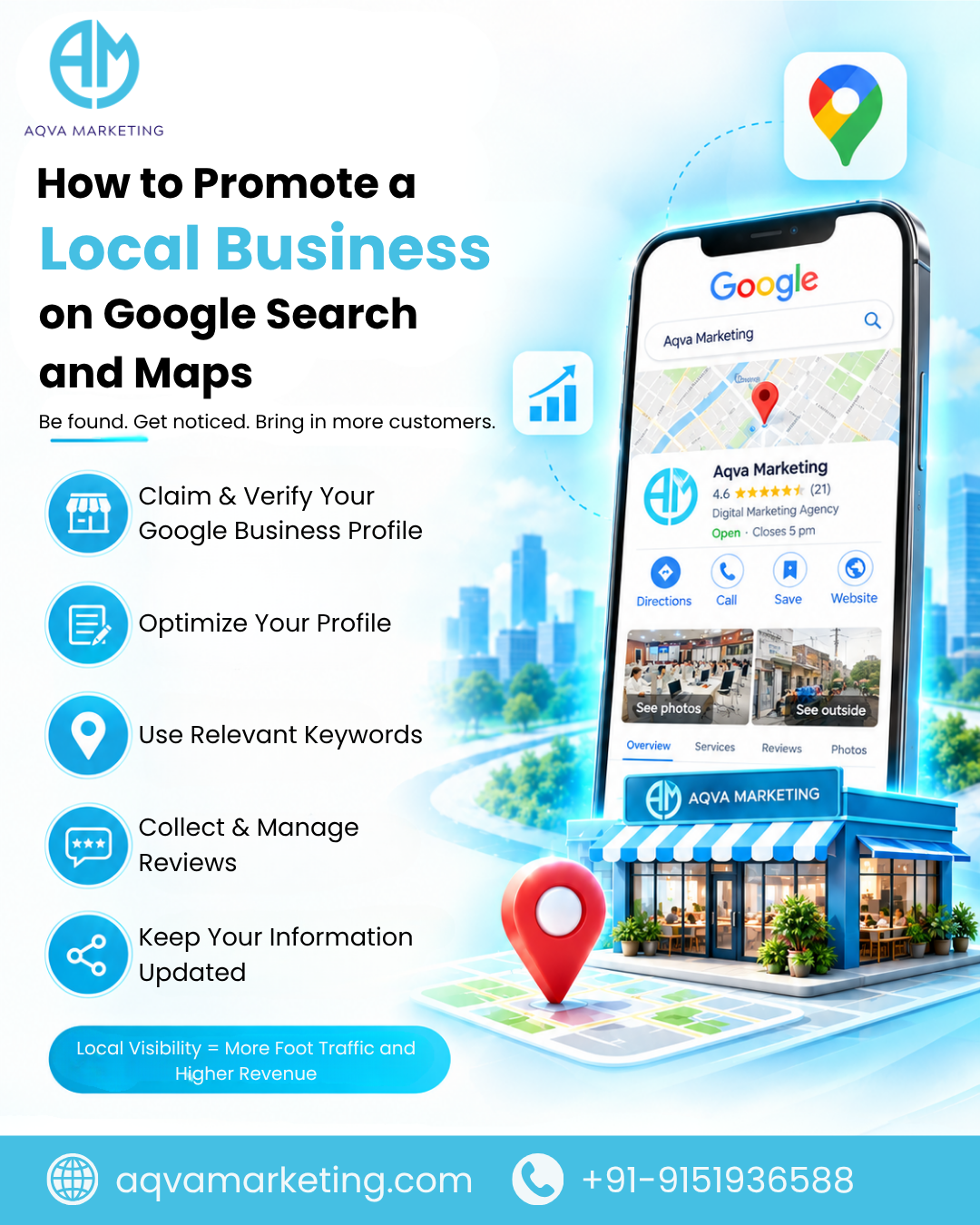  Get More Local Visibility on Google Maps