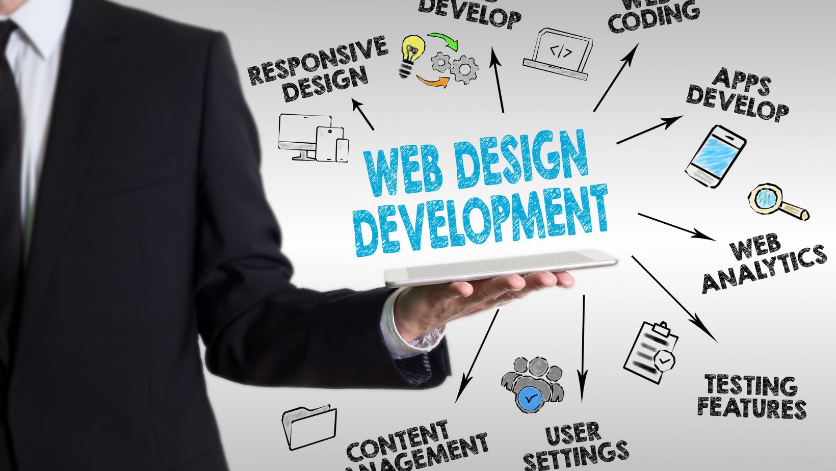  Ready to Build a Website That Actually Drives Business Growth?