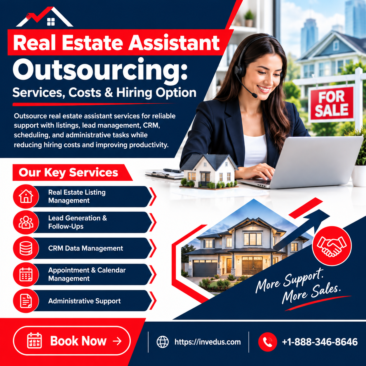  Real Estate Assistant Outsourcing Services: Costs & Hiring Options