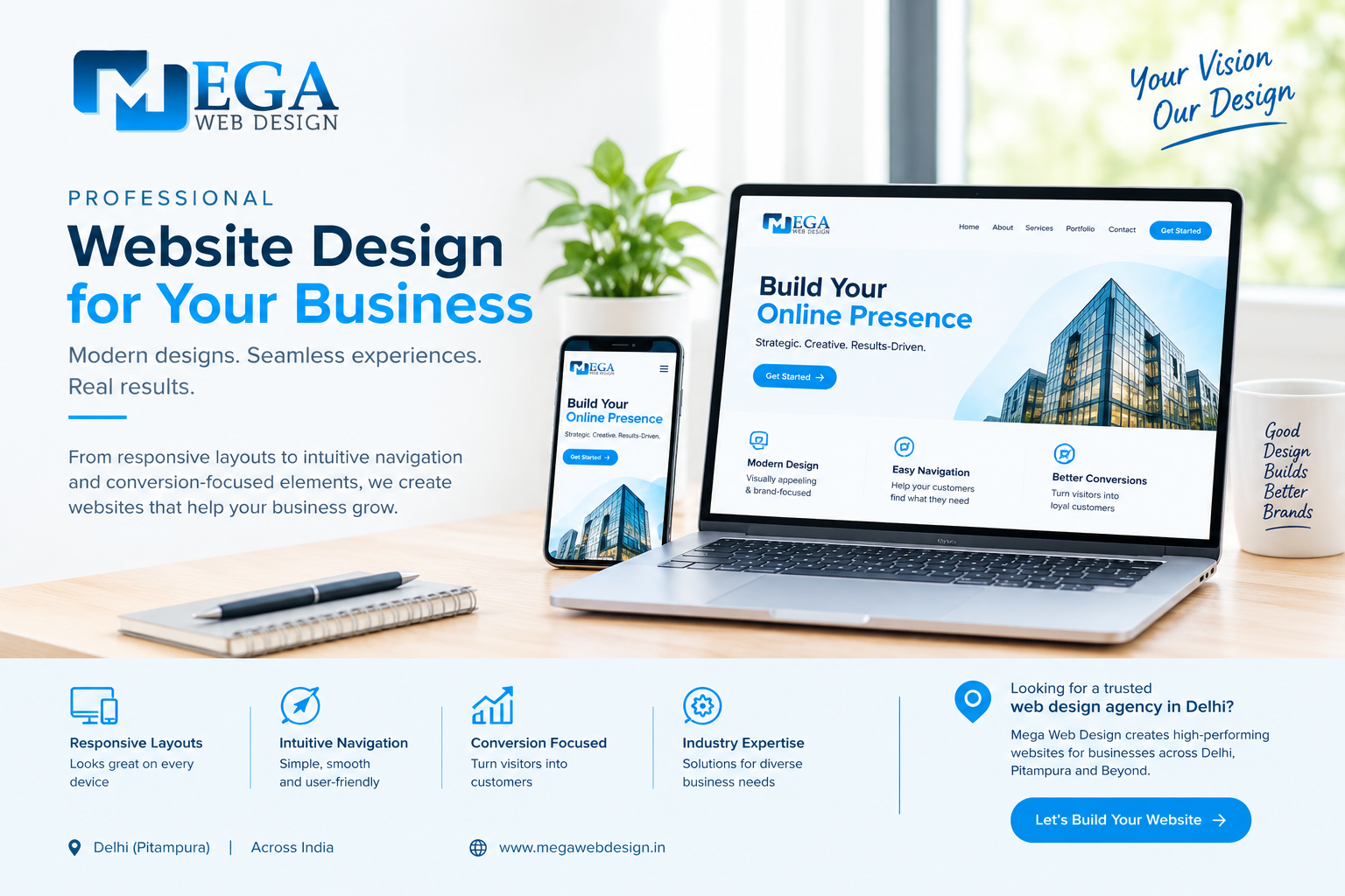  Creating Websites That Connect Brands With Customers