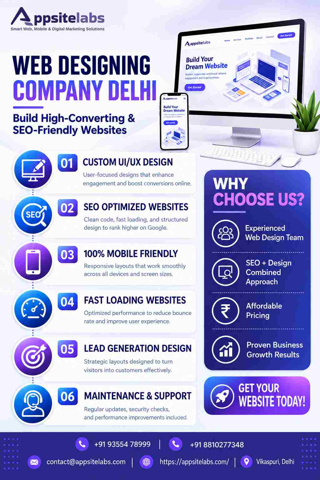  Website Development Company in Delhi | Custom & Responsive Web Solutions