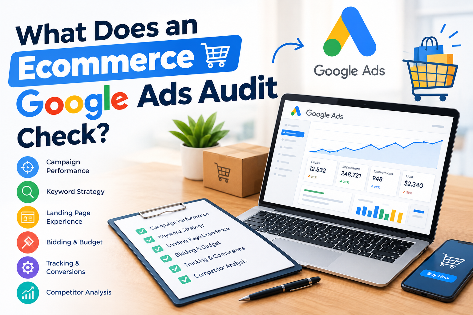  Ecommerce Google Ads Management Services | NexaPMG