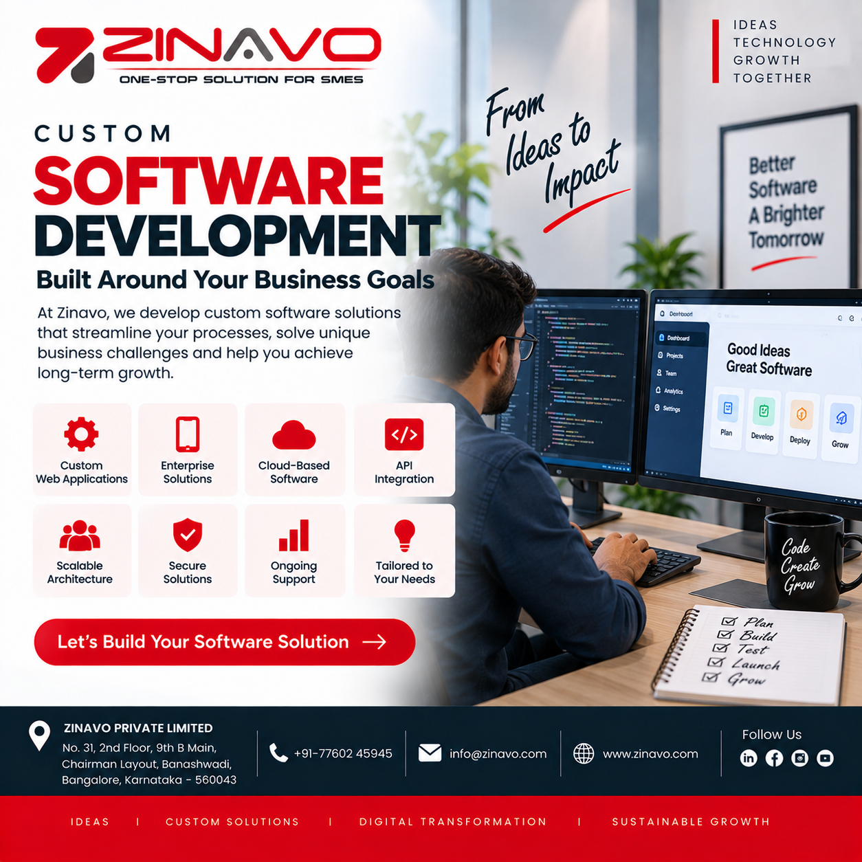 Custom Software Development