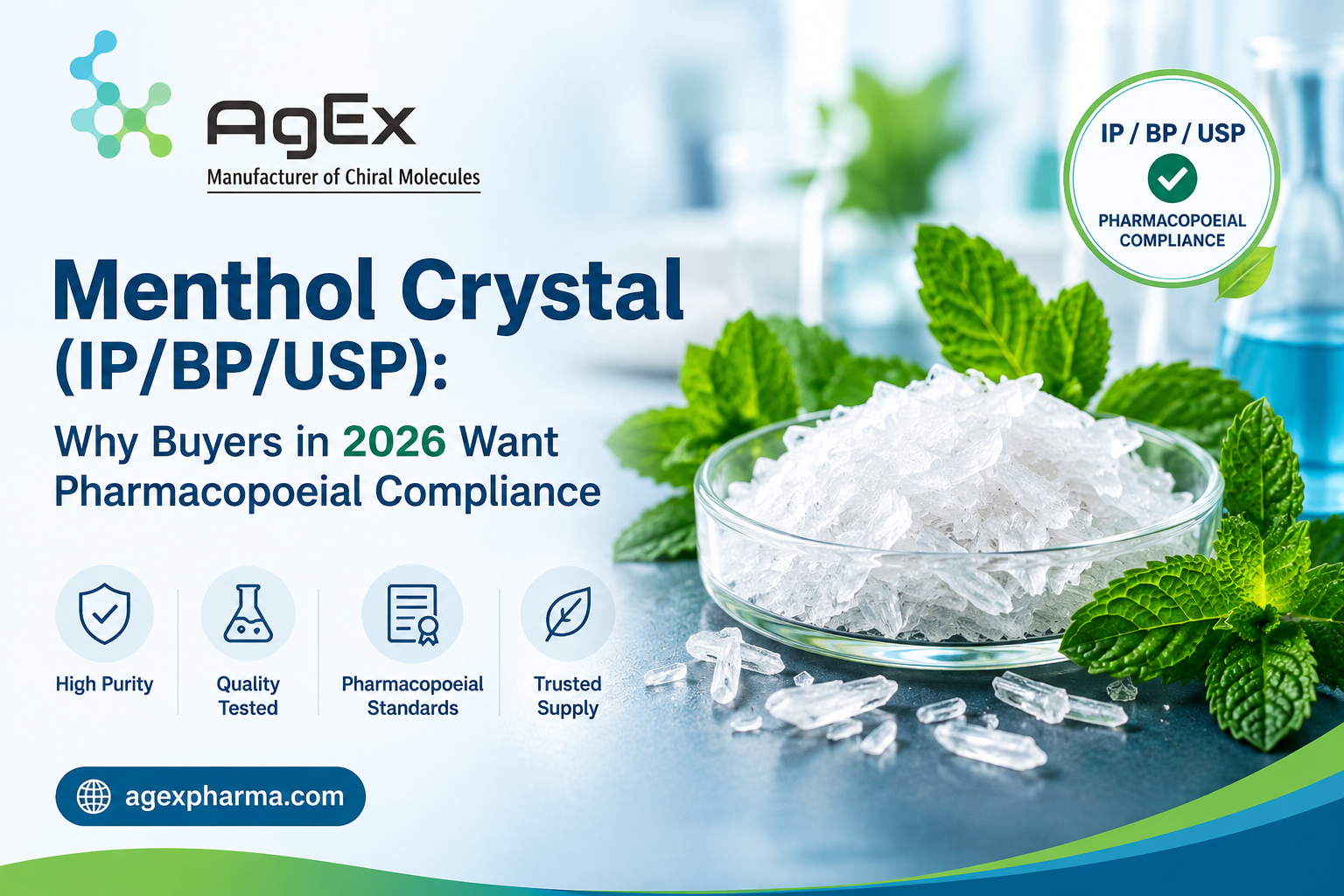  Menthol Crystal (IP/BP/USP) for Pharmaceutical-Grade Quality in 2030