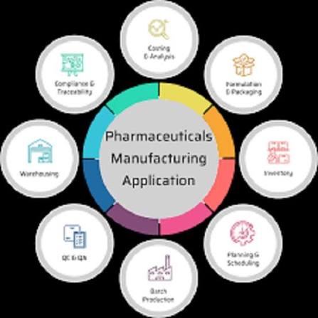  pharma production software