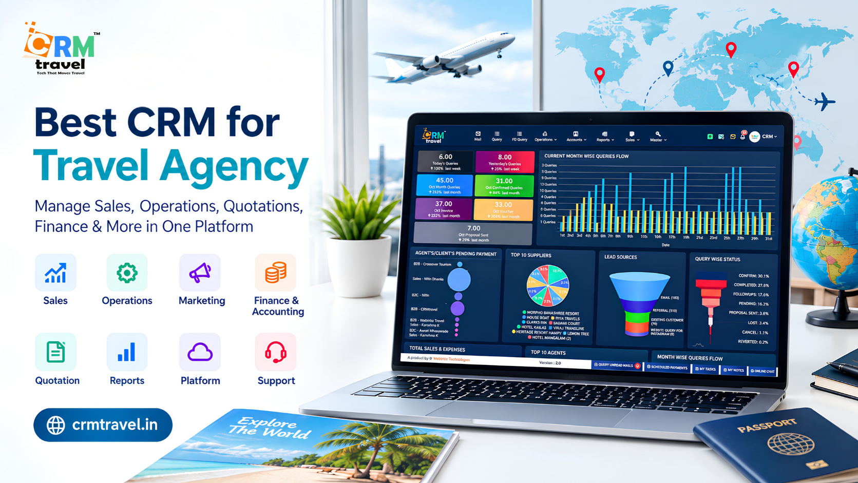  Best CRM for Travel Agency