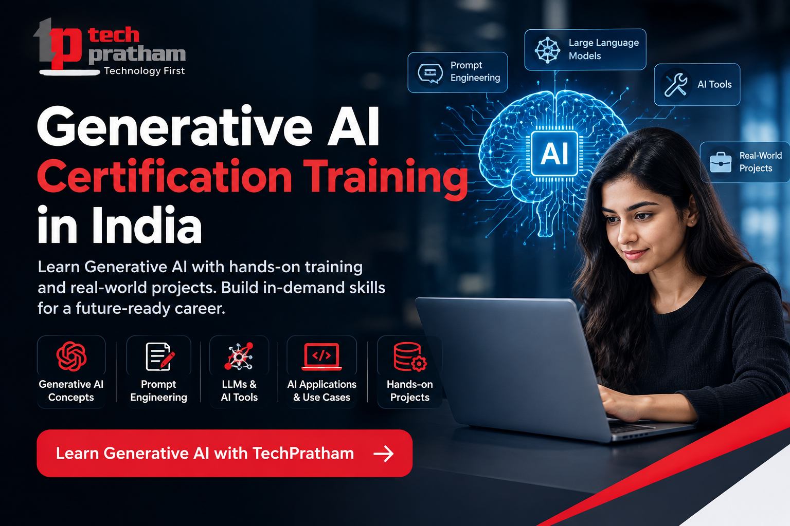  Generative AI Certification Training in India Practical Course