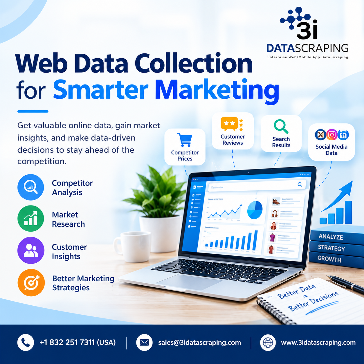  Web Data Collection for Smarter Marketing