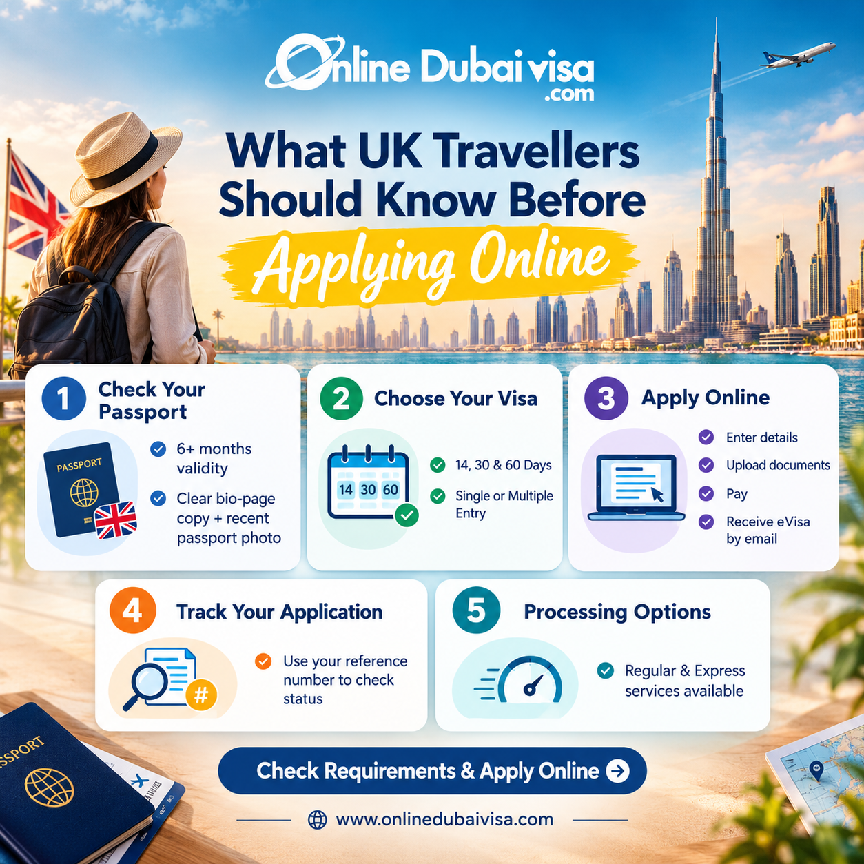  What UK Travellers Should Know Before Applying Online