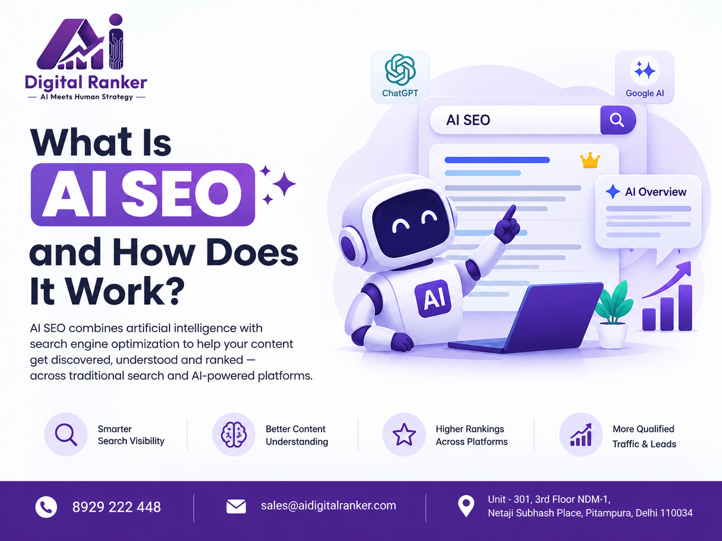 Grow Your Business with AI-Powered SEO