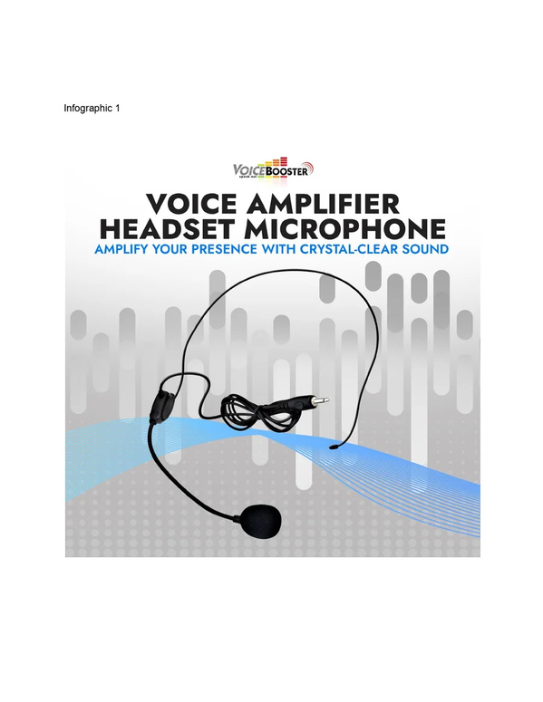  Headset Microphone & Omnidirectional Mic | Shop Now