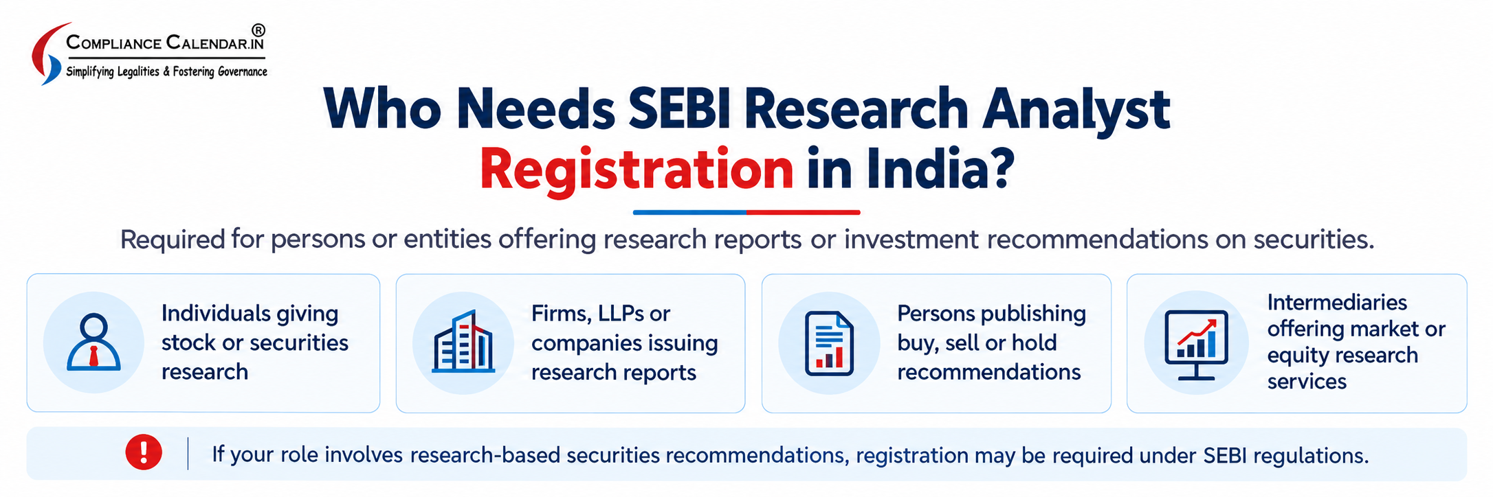 SEBI Research Analyst Registration in India – Expert Compliance Support