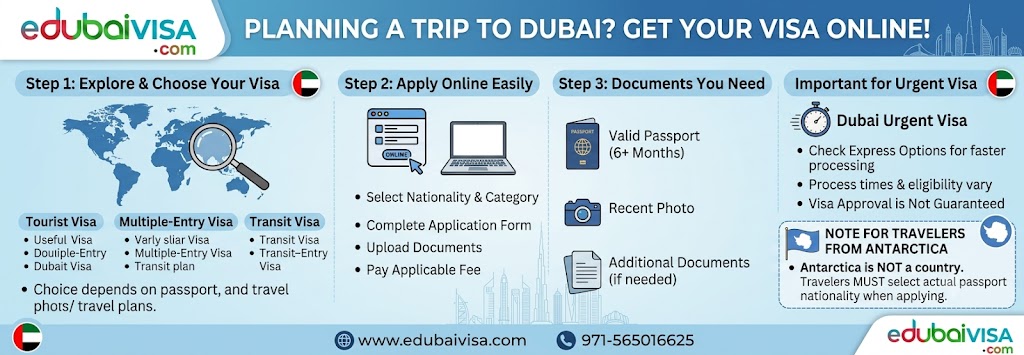  Dubai Urgent Visa for Antarctica Citizens – Apply Online