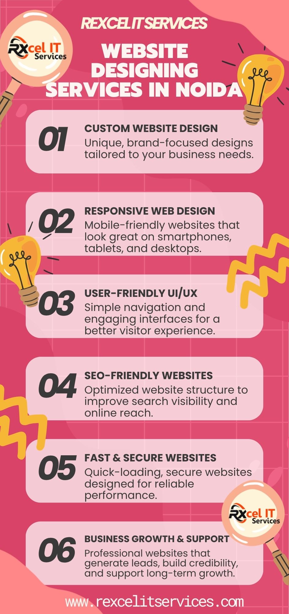  Best CMS Website Development Company in Noida | Rexcel IT Services