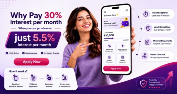  Simple personal loans with a clear Digital Journey