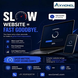  Slow Website = Fast Goodbye 🚀 | Speed Matters!