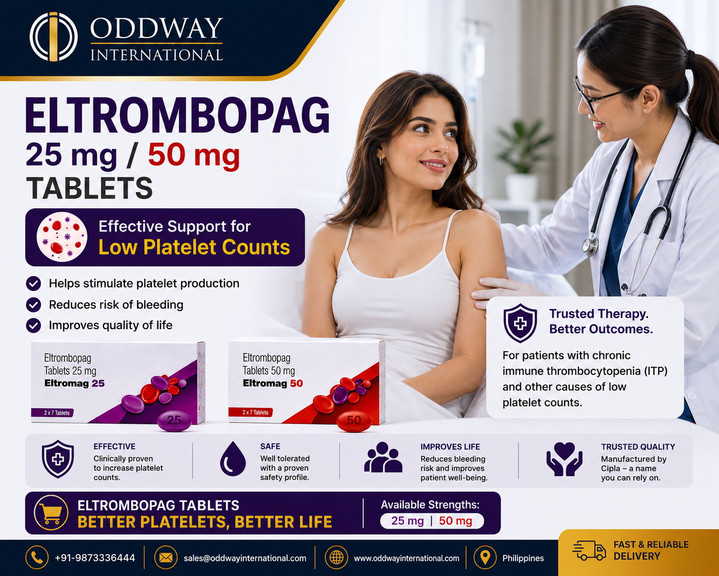  Eltrombopag 50 Mg Price in UAE for Importers - Oddway
