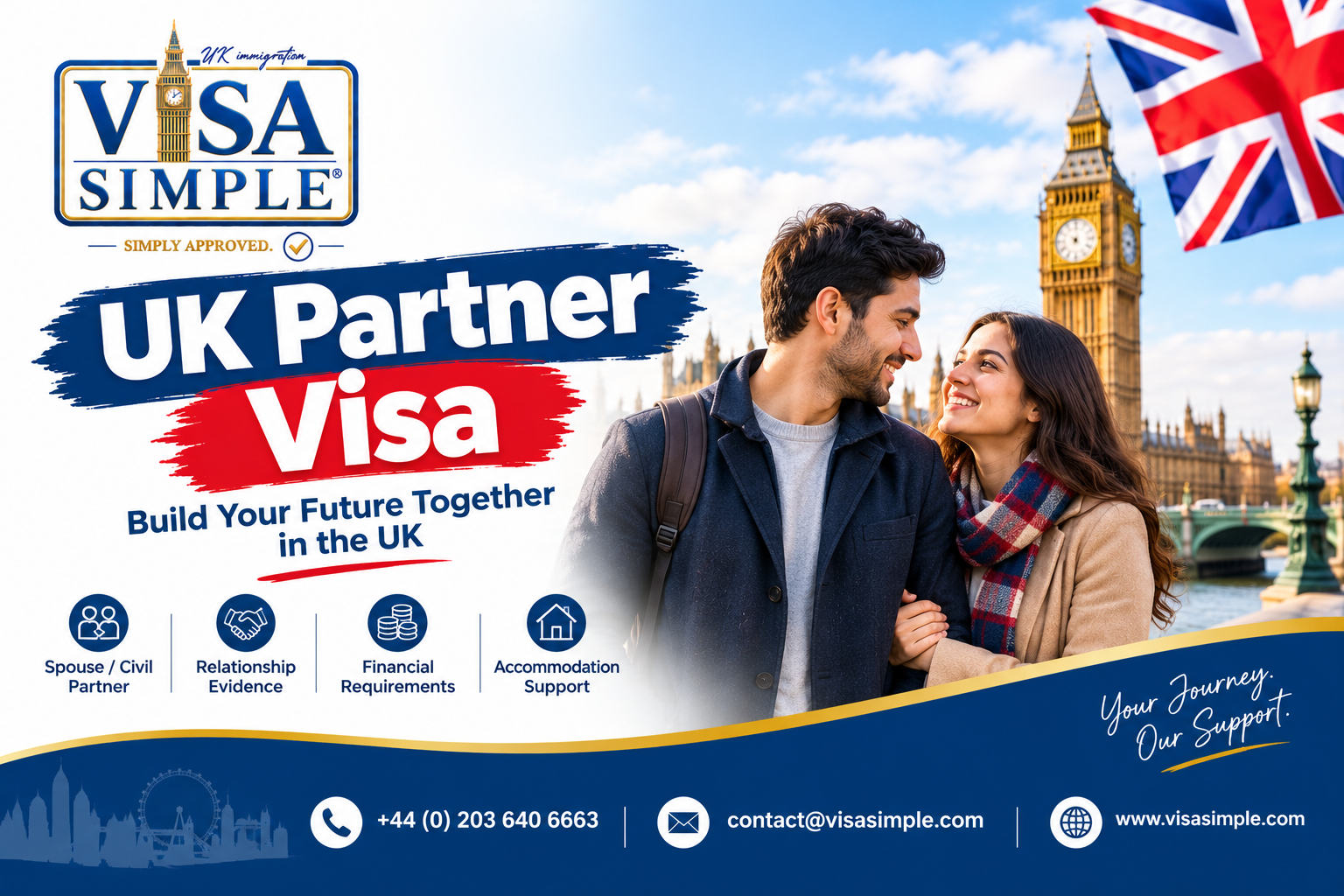  UK Partner Visa: What Evidence Can Support Your Application?