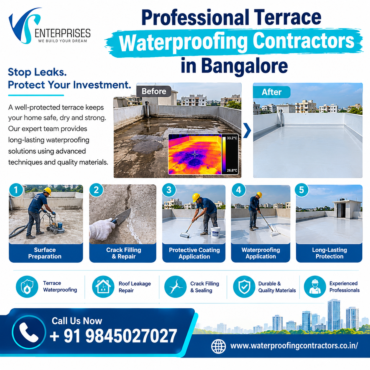  Professional Terrace Waterproofing Contractors in Bangalore
