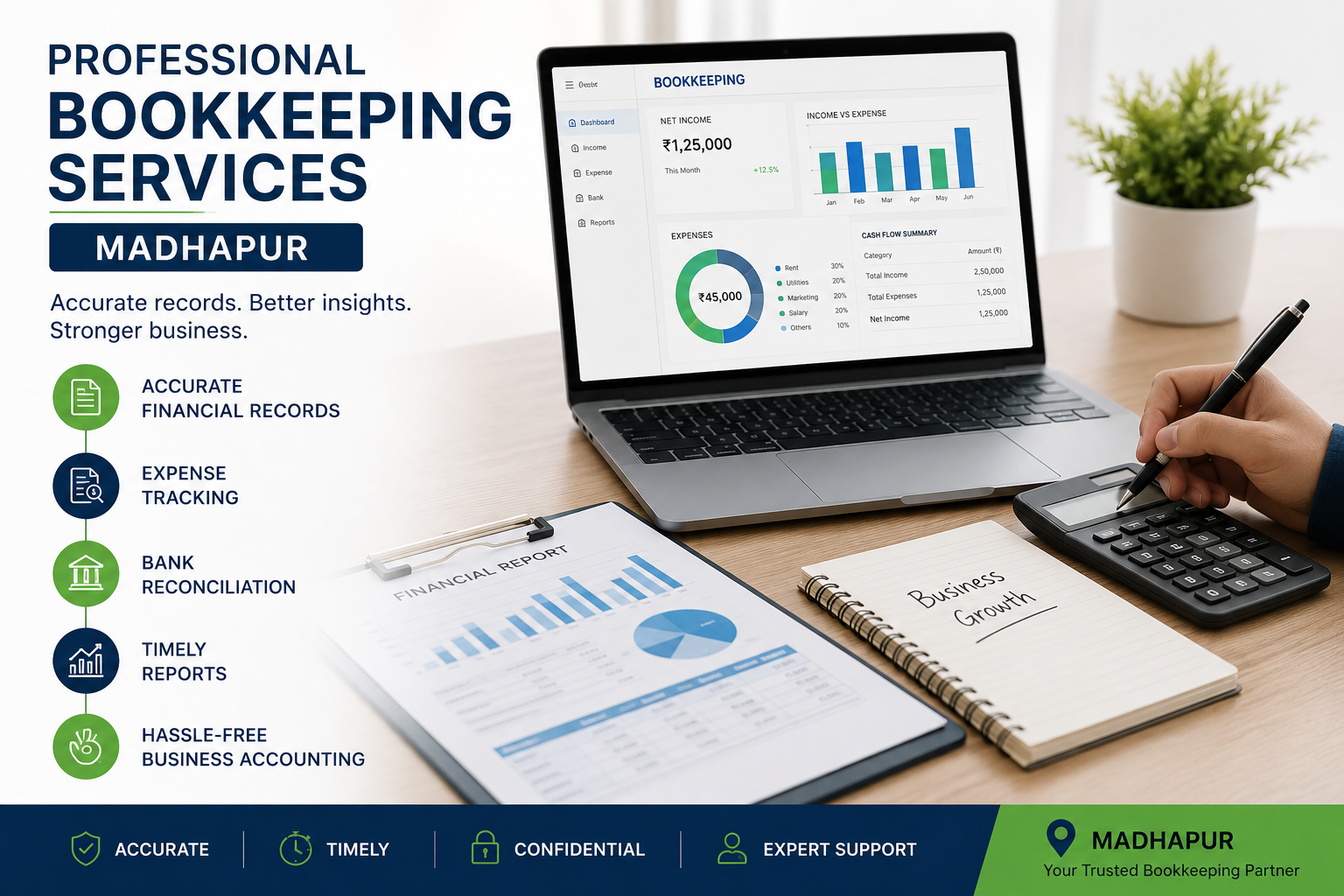  Company Compliance Services Hyderabad