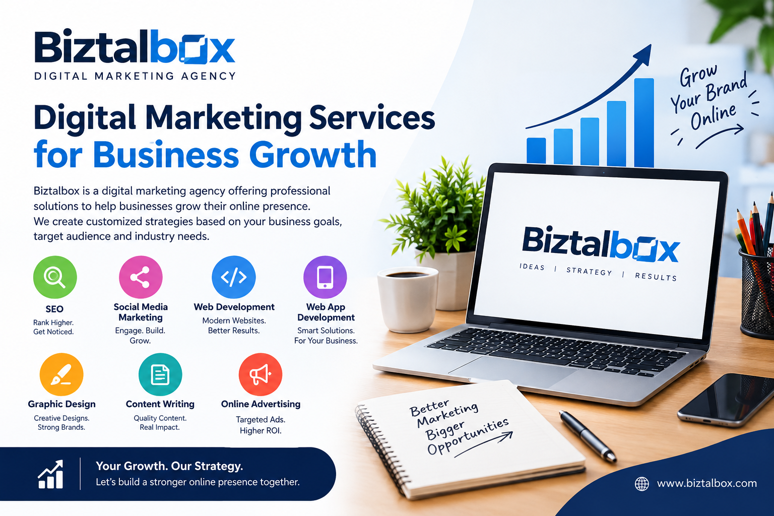  Digital Marketing Services for Business Growth