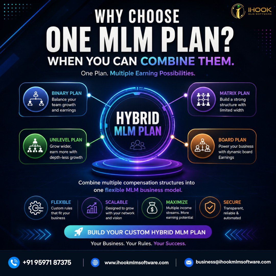  Hybrid MLM Plan: Build a Flexible and Scalable Network Marketing Business