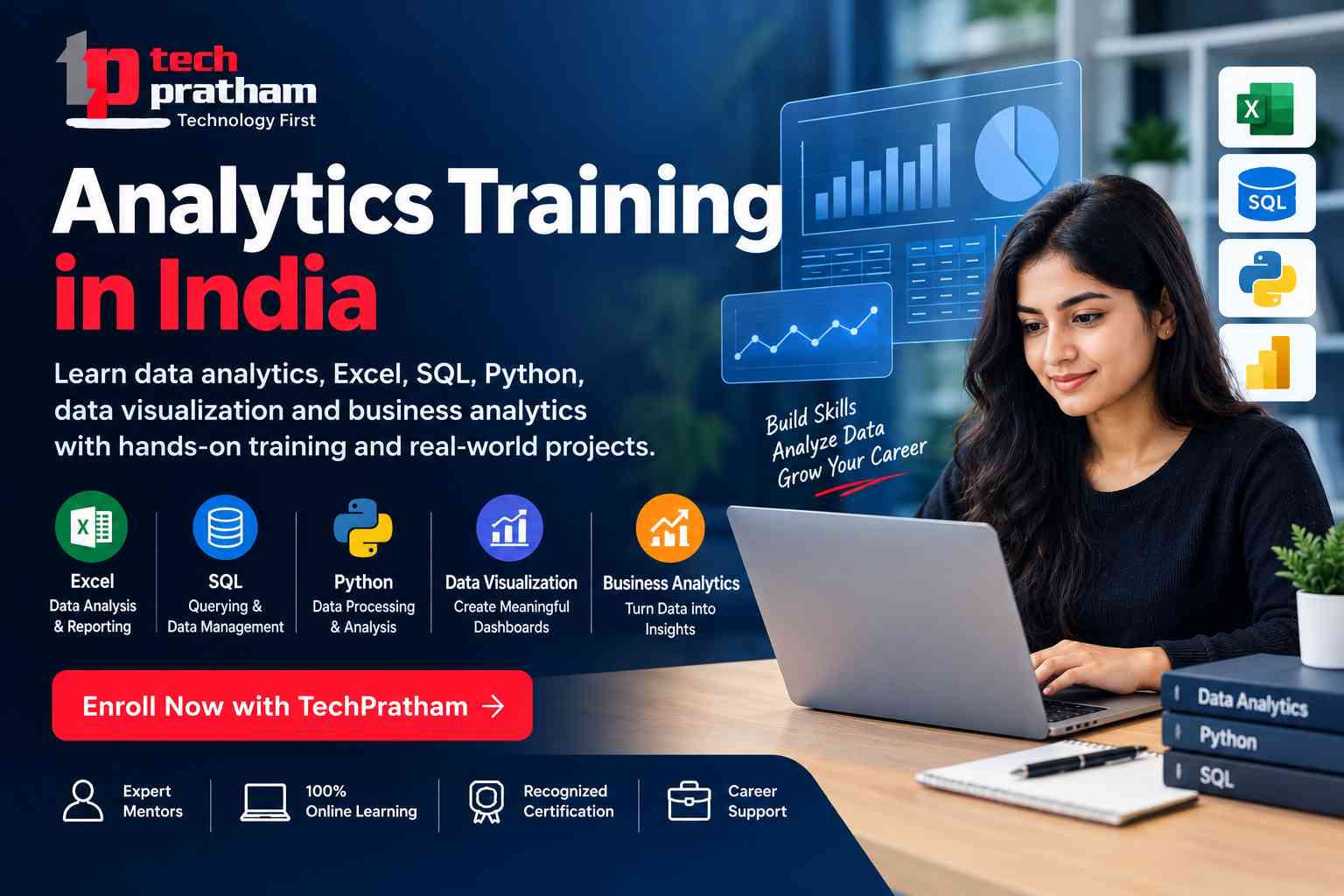  Analytics Training in India Practical Data Analytics Course