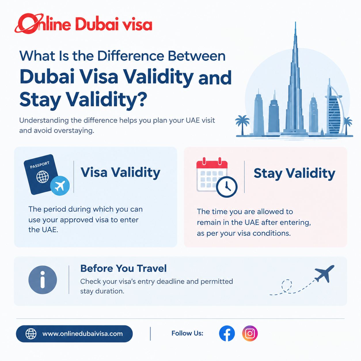  What Is the Difference Between Dubai Visa Validity and Stay Validity?