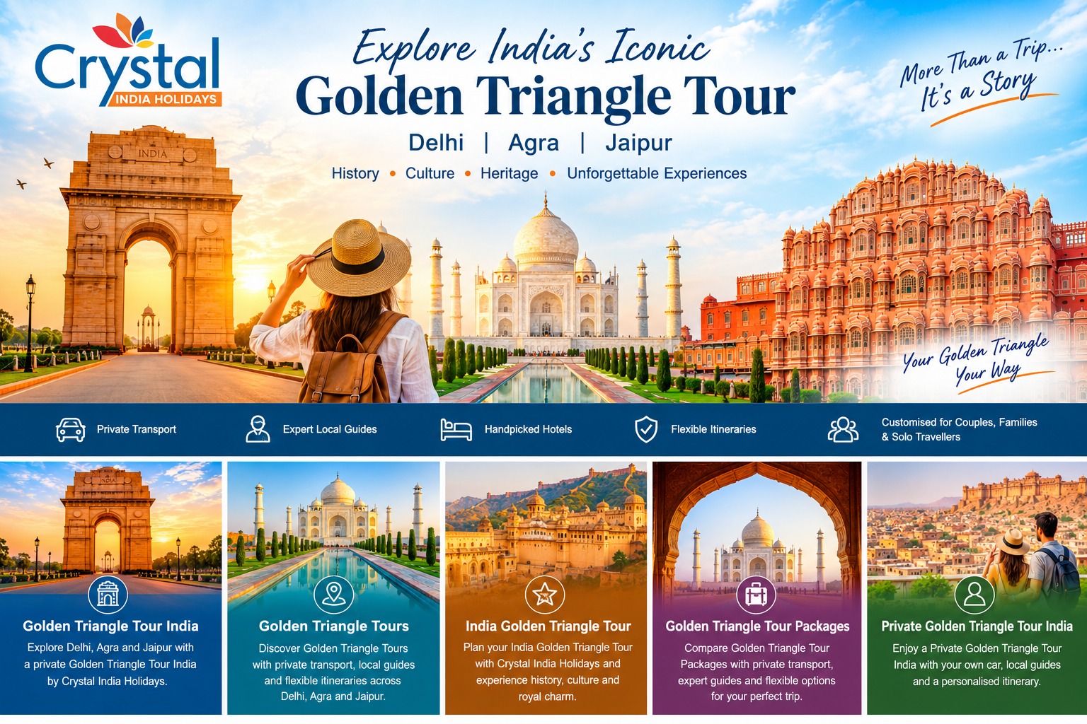  Golden Triangle Tour Packages