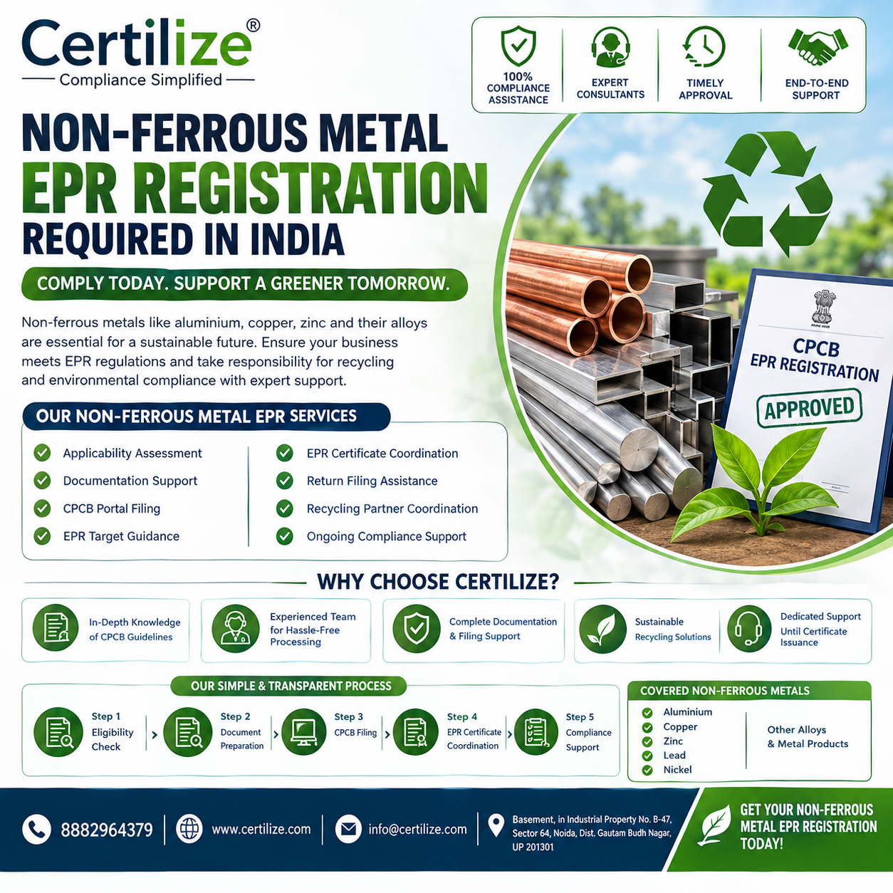  Non-Ferrous Metal EPR Compliance Solutions