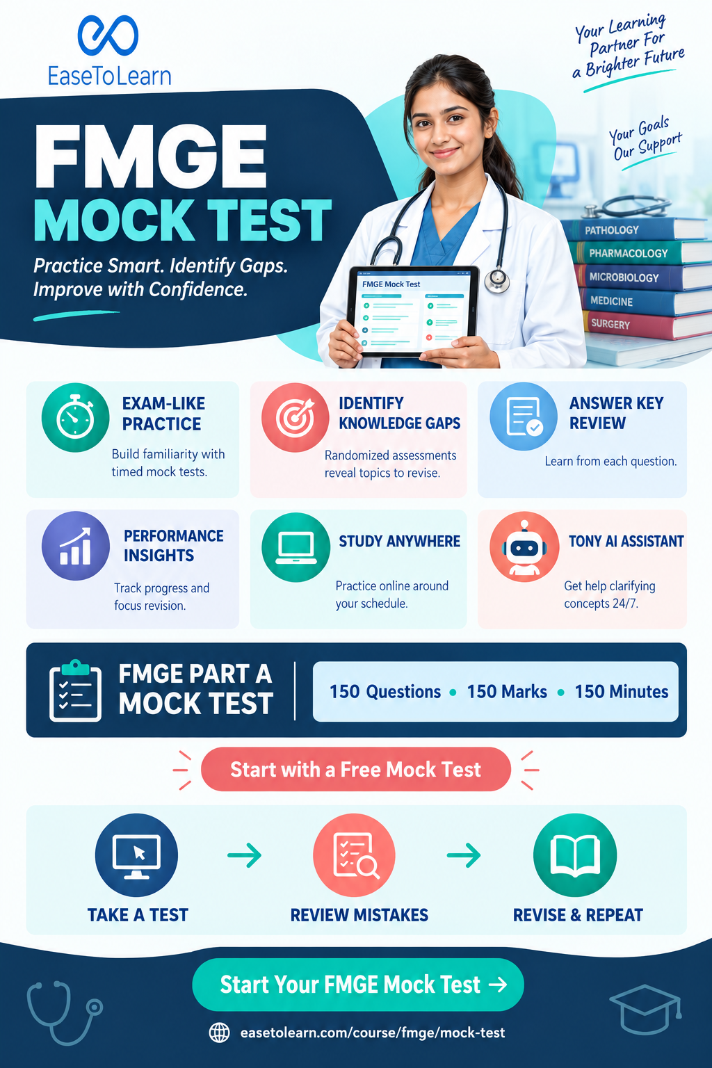 FMGE Mock Test Series 2026 – Practice Online with EaseToLearn