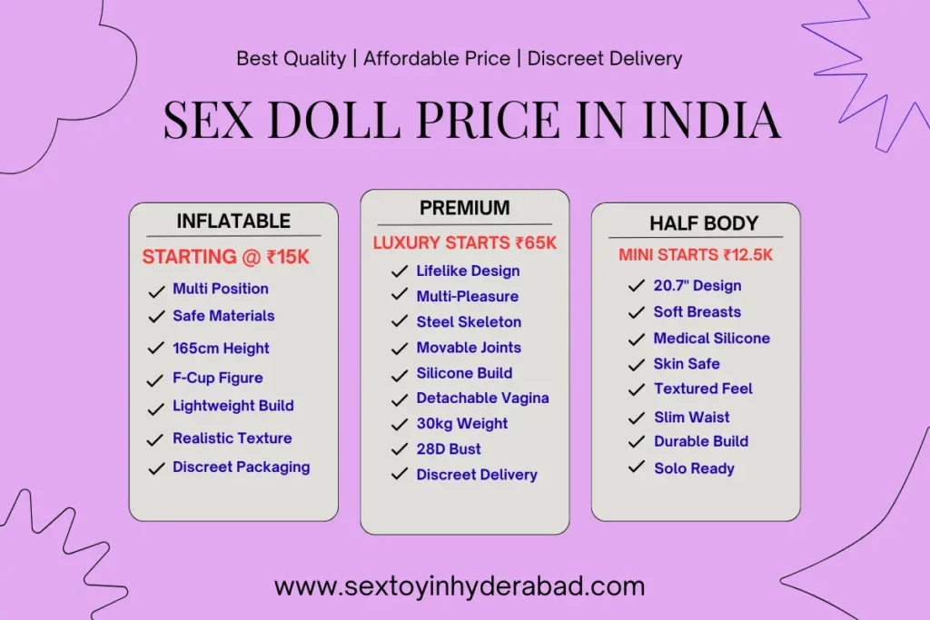  Explore Sexy Doll Options in India with Private Delivery