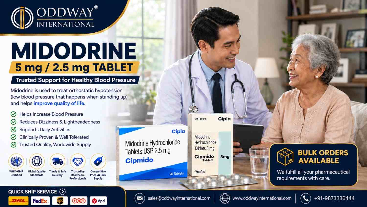  Midodrine Price for Australia Bulk B2B Buyers - Oddway