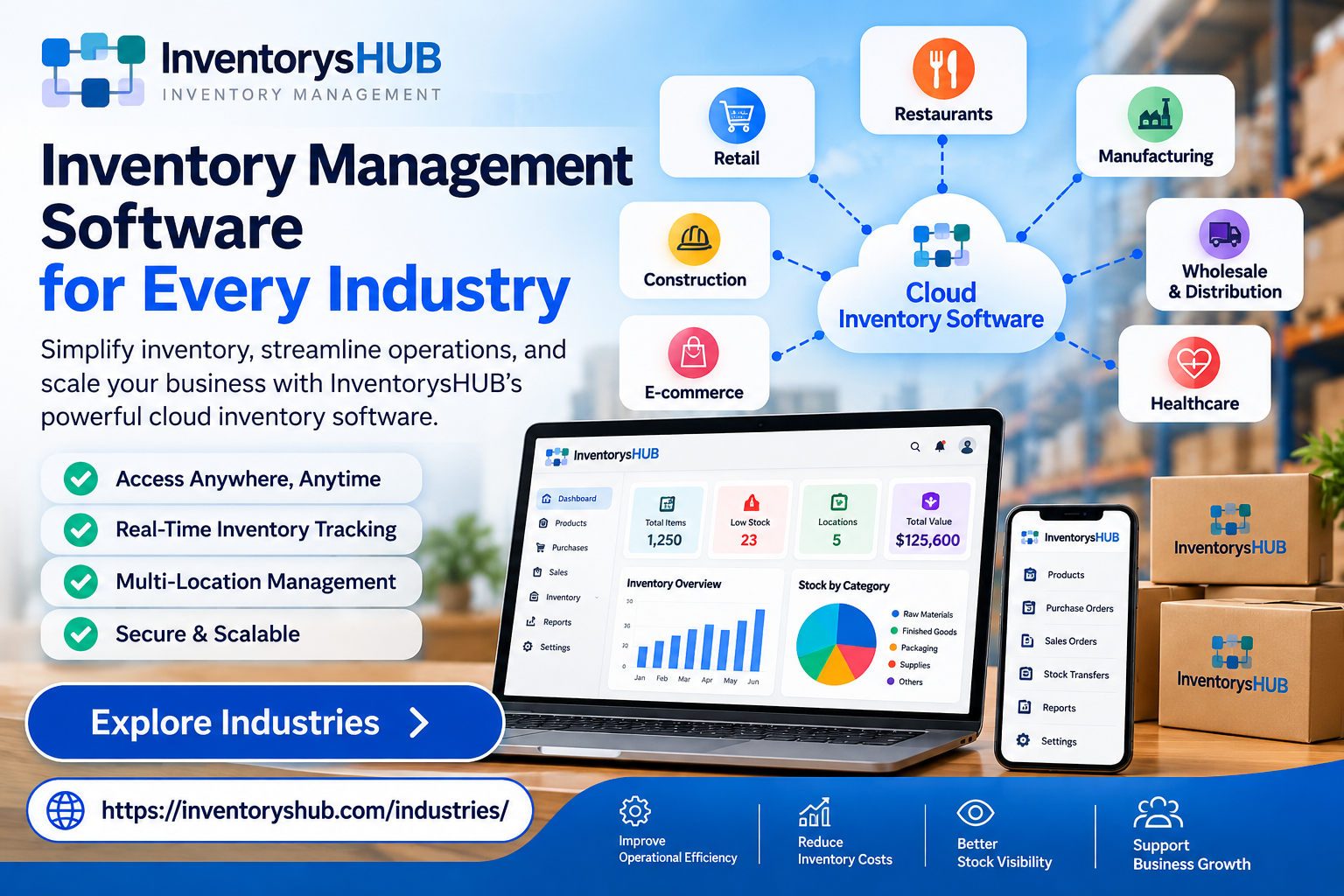  Simplify Business Operations with Inventory Management Software for Every Industry