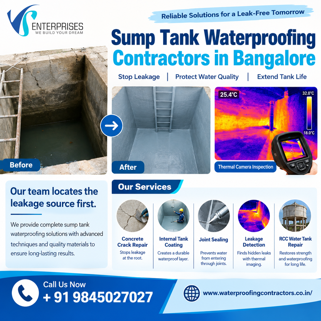  Sump tank waterproofing contractors in Bangalore