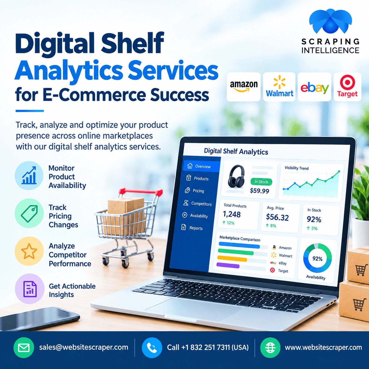  Digital Shelf Analytics Services for E-Commerce Success