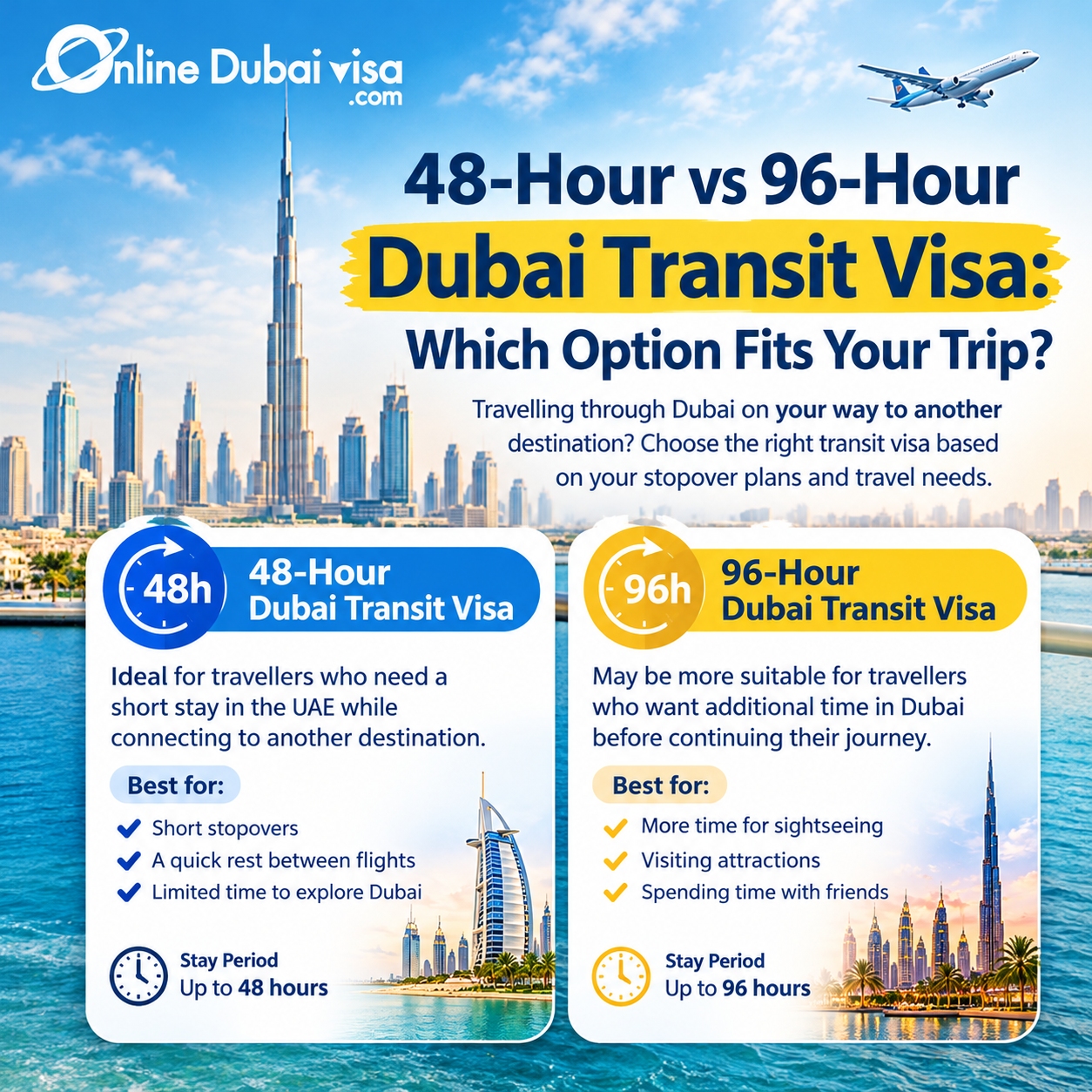  48-Hour vs 96-Hour Dubai Transit Visa: Which Option Fits Your Trip?