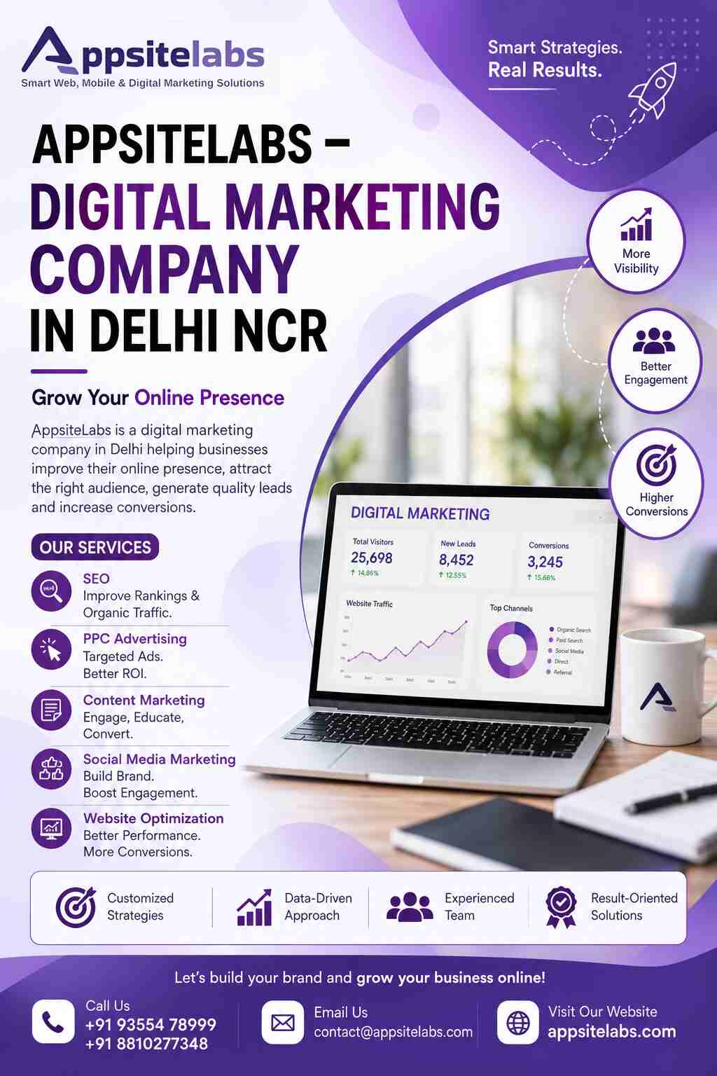  Digital Marketing Agency in Delhi | SEO & Online Marketing