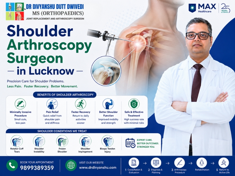  Consult a Shoulder Arthroscopy Specialist in Lucknow
