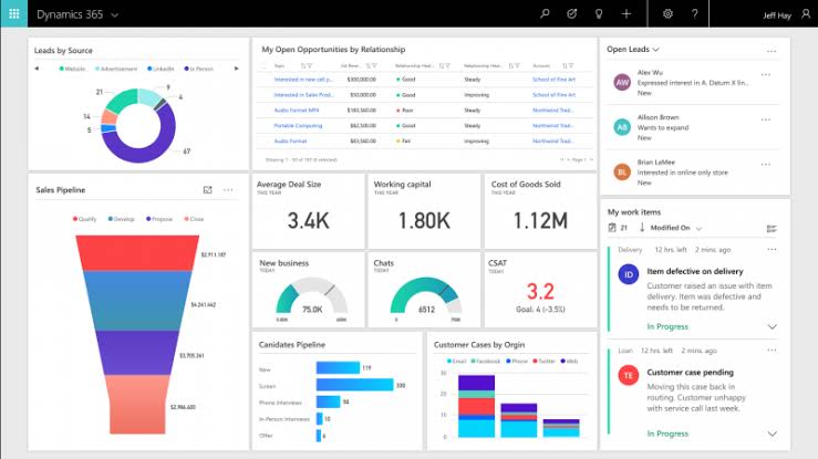  Accelerate Growth with Microsoft Enterprise Cloud Suite Services