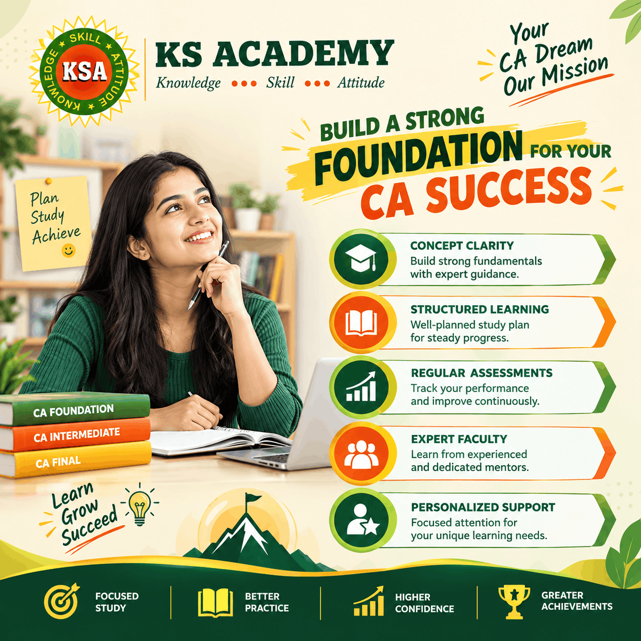  Distinguish Essential Concepts Across CA Subjects with Top CA Institute in Hyderabad