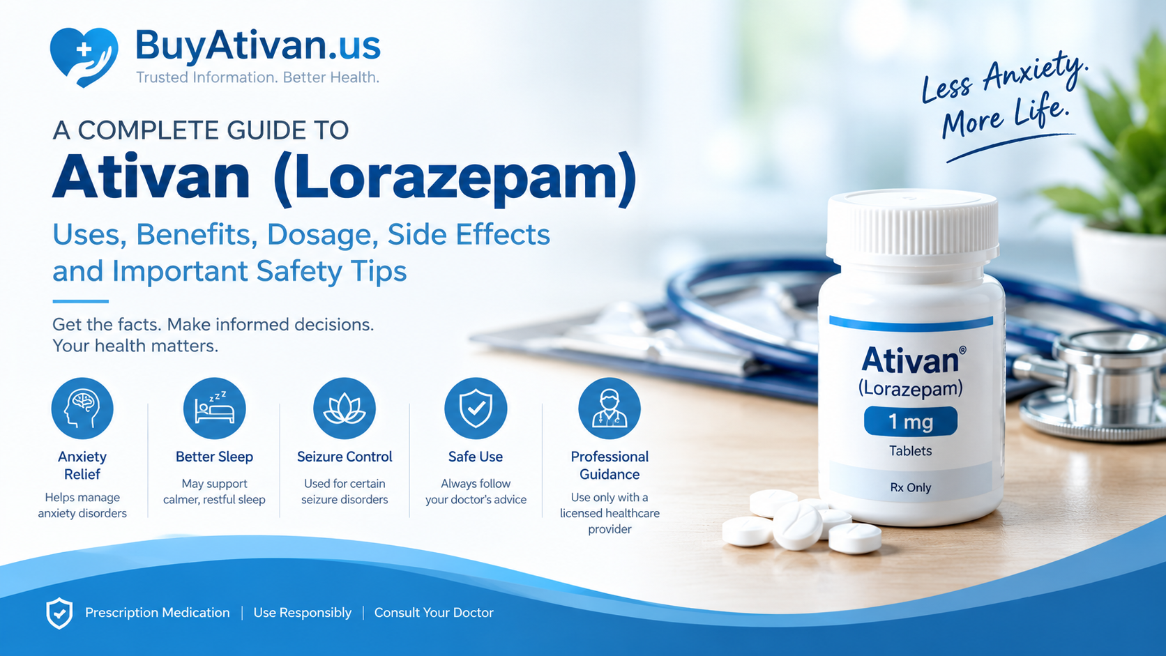  ATIVAN LORAZEPAM 1MG - Buy Ativan Us