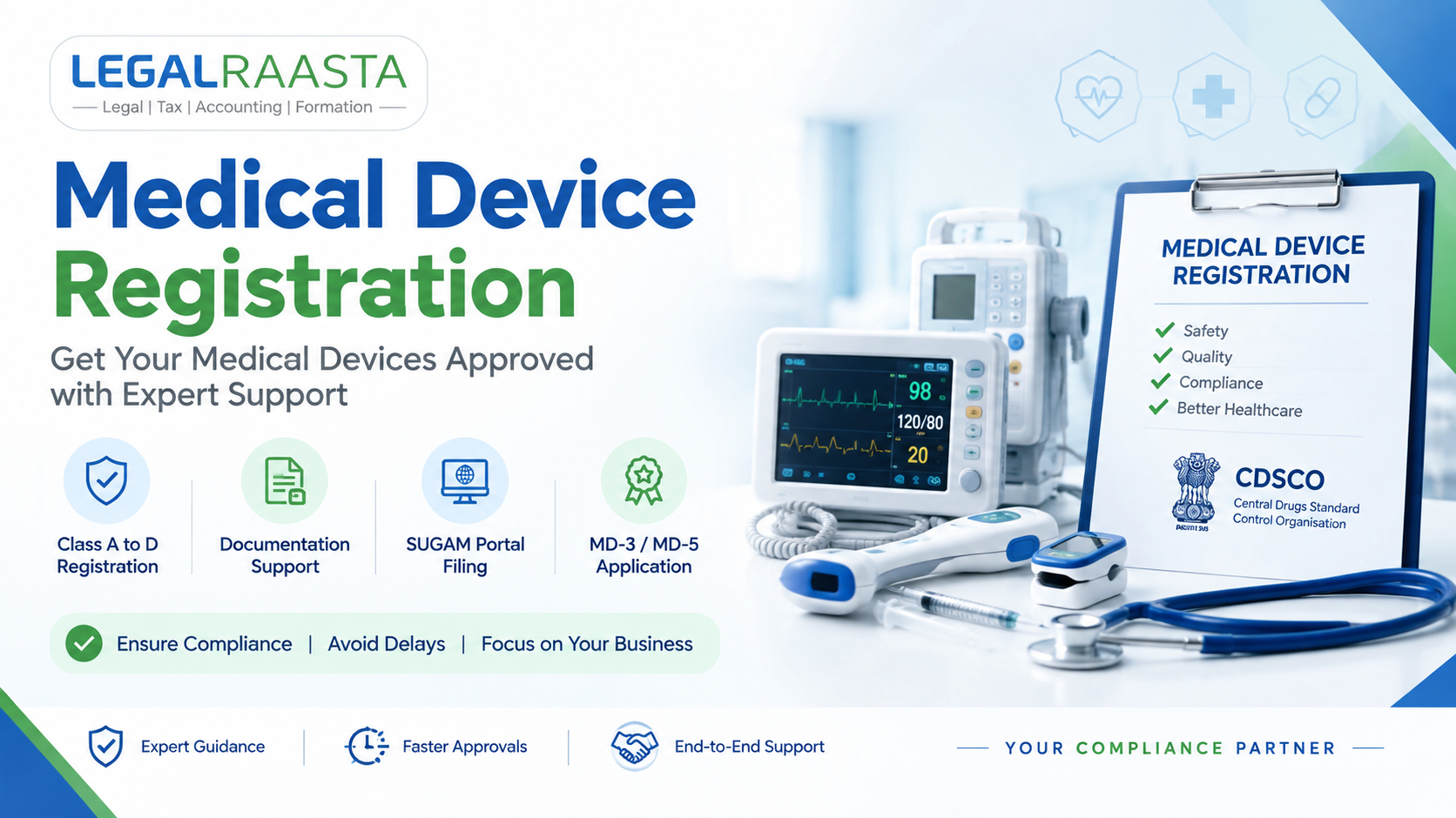  Medical Device Registration in India | CDSCO Approval for Class A, B, C & D Devices